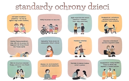 STANDARDY OCHRONY MAŁOLETNICH