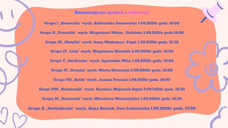 Harmonogram spotkań z rodzicami